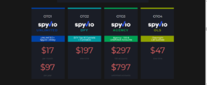 spyvio pricing