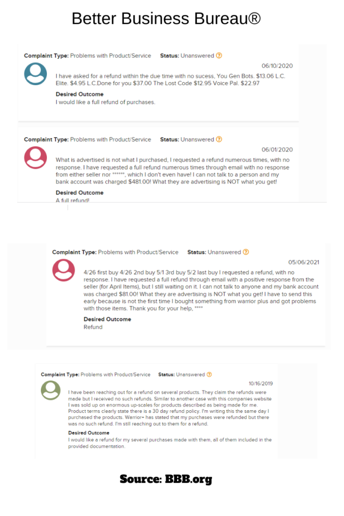 Better Business Bureau®